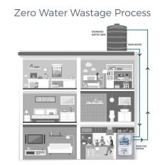 Product thumb gallery 107